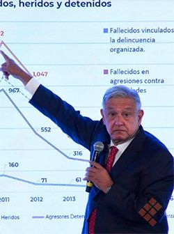 Morena y el voto ciudadano