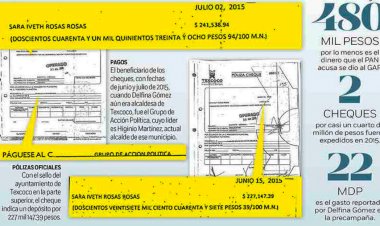 Morena es un partido corrupto, utiliza empresas fantasmas para facturar ¿quién sigue confiando en la 4t?