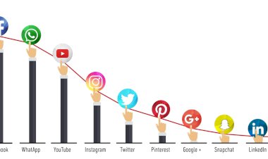 Los pobres de México deben usar redes sociales para su lucha