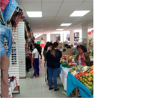 Actividades Comerciantes CH